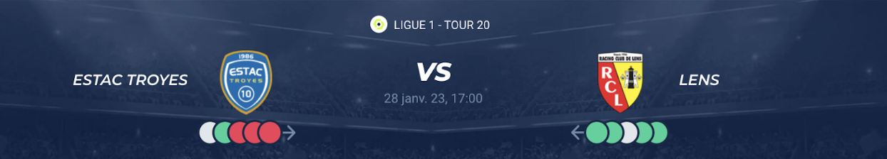 You are currently viewing Troyes vs Lens