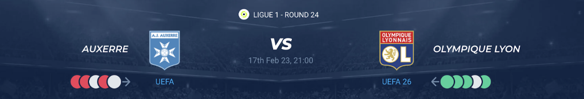 You are currently viewing Auxerre vs Lyon