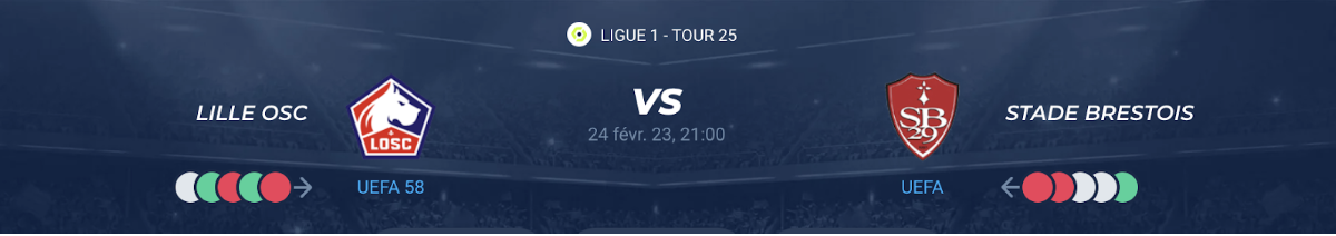 You are currently viewing Lille vs Brest