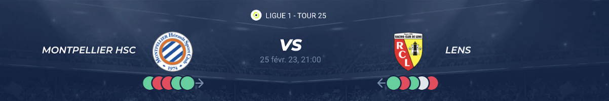 You are currently viewing Montpellier vs Lens